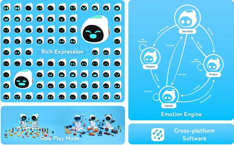 Eilik A Cute Robot Pets Toys with Abundant Emotions Animations and Mini Games Your Perfect Desk Touch Interactive Companion - Image 4