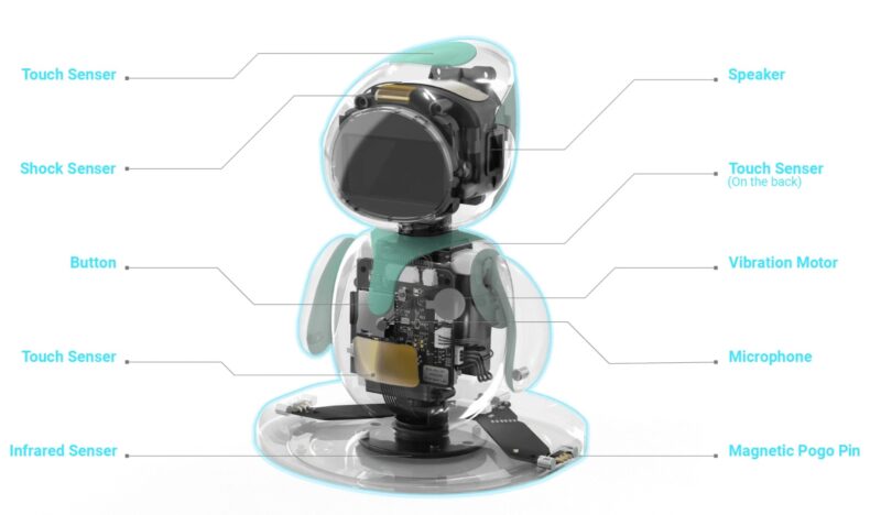 Eilik A Cute Robot Pets Toys with Abundant Emotions Animations and Mini Games Your Perfect Desk Touch Interactive Companion - Image 3